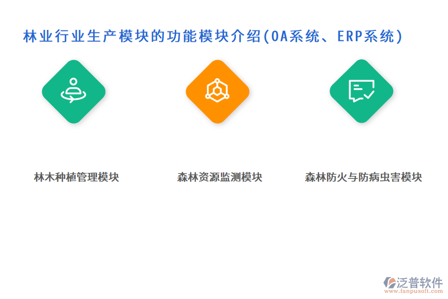 林業(yè)行業(yè)生產(chǎn)模塊的功能模塊介紹(OA系統(tǒng)、ERP系統(tǒng))