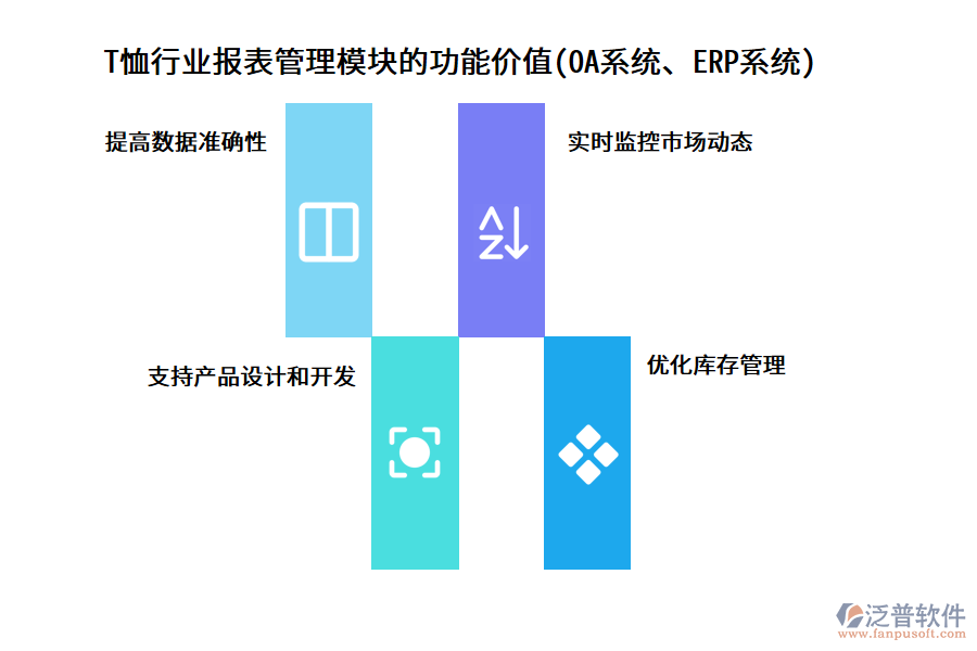 T恤行業(yè)報(bào)表管理模塊的功能價(jià)值(OA系統(tǒng)、ERP系統(tǒng))