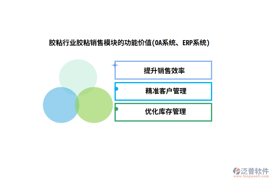 膠粘行業(yè)膠粘銷售模塊的功能價(jià)值(OA系統(tǒng)、ERP系統(tǒng))