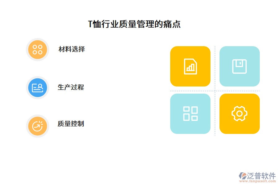 T恤行業(yè)質(zhì)量管理的痛點(diǎn)