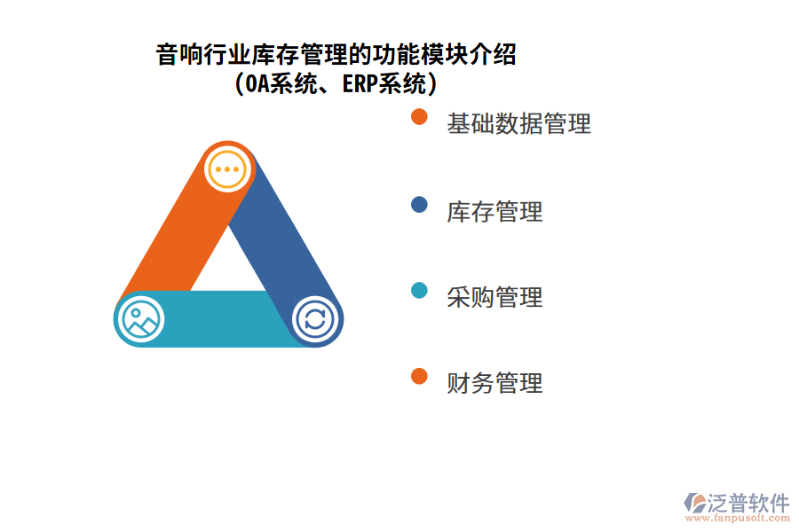 音響行業(yè)庫(kù)存管理的功能模塊介紹(OA系統(tǒng)、ERP系統(tǒng))