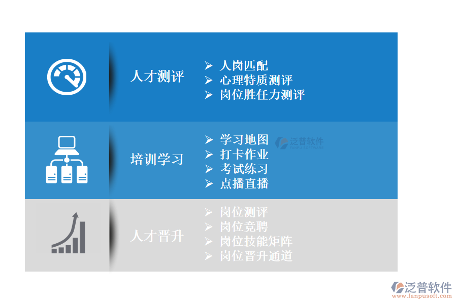 廚電行業(yè)培訓(xùn)面臨的行業(yè)挑戰(zhàn)