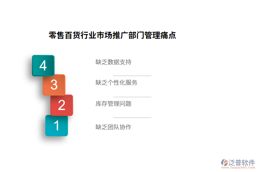 零售百貨行業(yè)市場推廣部門管理痛點