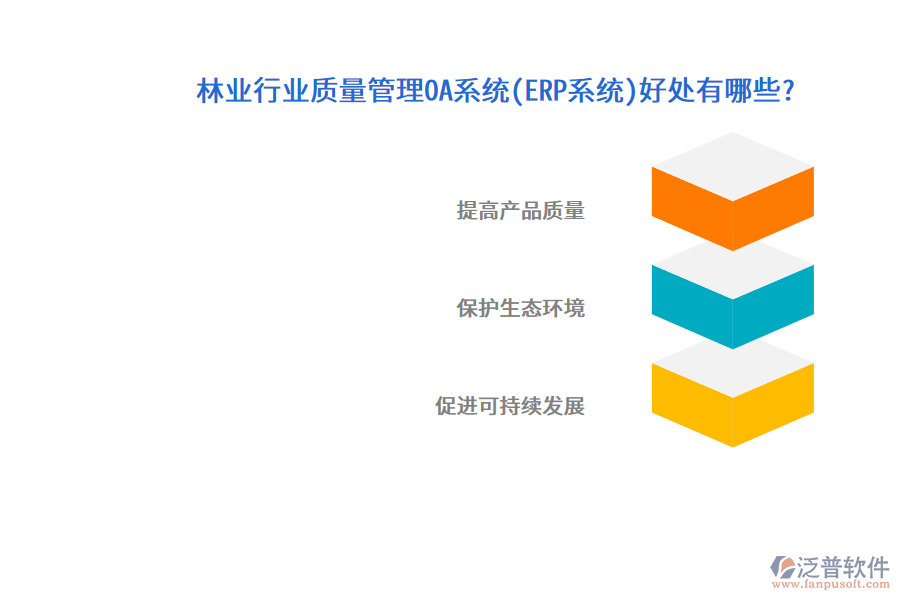 林業(yè)行業(yè)質(zhì)量管理OA系統(tǒng)(ERP系統(tǒng))好處有哪些?