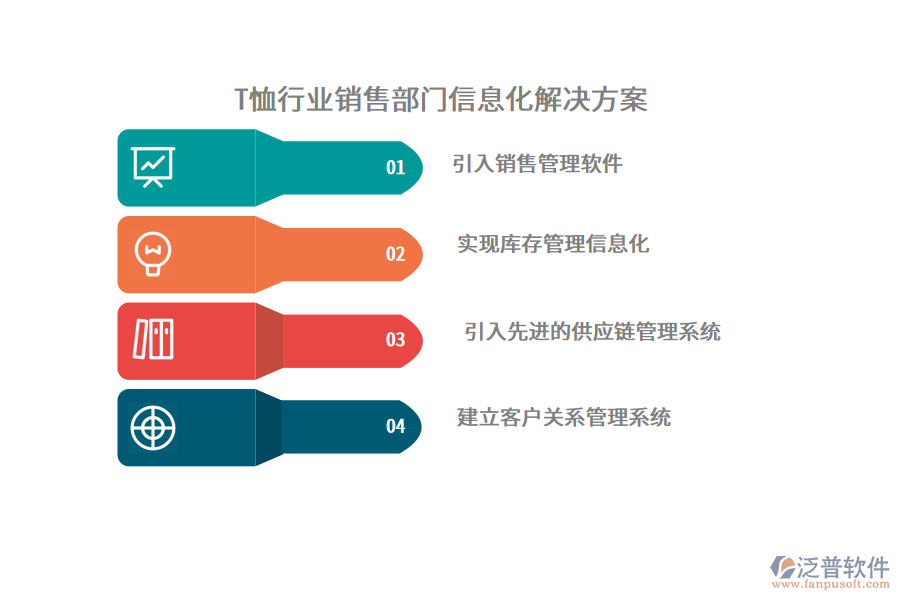 T恤行業(yè)銷售部門信息化解決方案