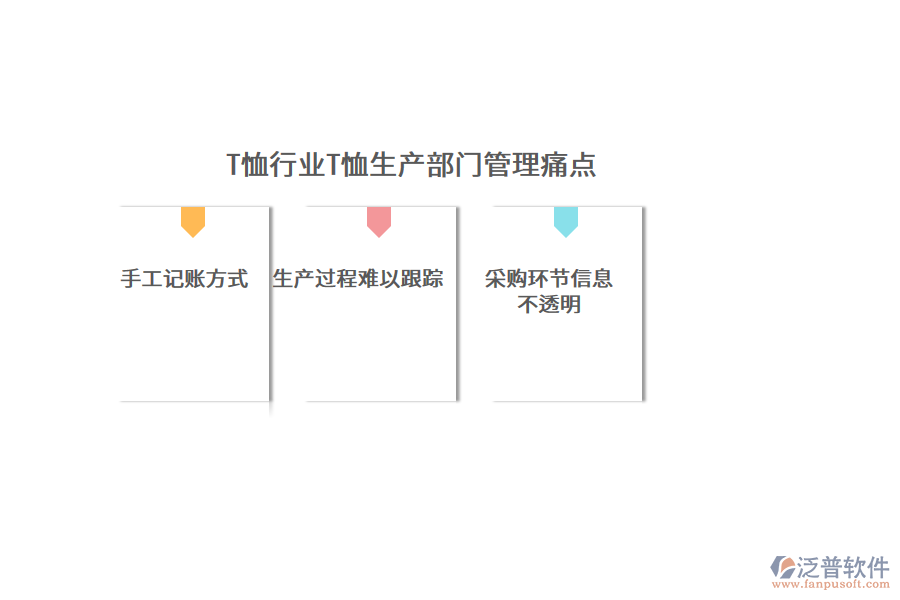 T恤行業(yè)T恤生產(chǎn)部門管理痛點