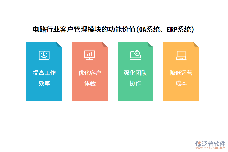 電路行業(yè)客戶管理模塊的功能價值(OA系統(tǒng)、ERP系統(tǒng))