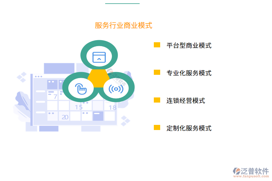 服務(wù)行業(yè)商業(yè)模式