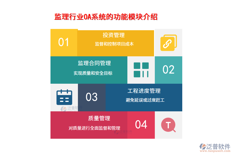 監(jiān)理行業(yè)OA系統(tǒng)的功能模塊介紹