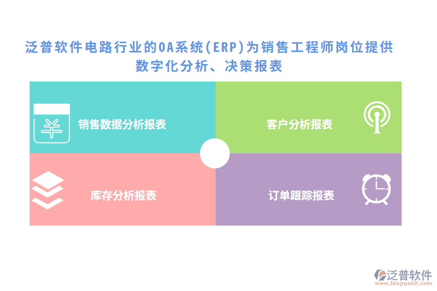 泛普軟件電路行業(yè)的OA系統(tǒng)(ERP)為銷(xiāo)售工程師崗位提供數(shù)字化分析、決策報(bào)表