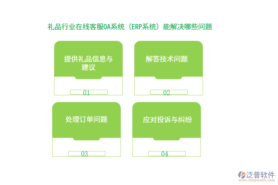 禮品行業(yè)在線客服OA系統(tǒng)（ERP系統(tǒng)）能解決哪些問題