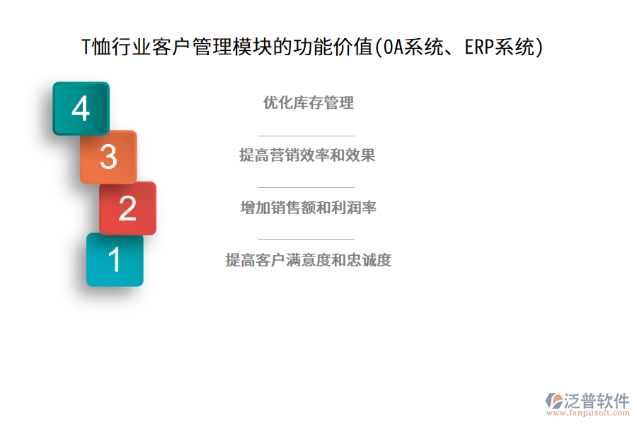 T恤行業(yè)客戶管理模塊的功能價(jià)值(OA系統(tǒng)、ERP系統(tǒng))