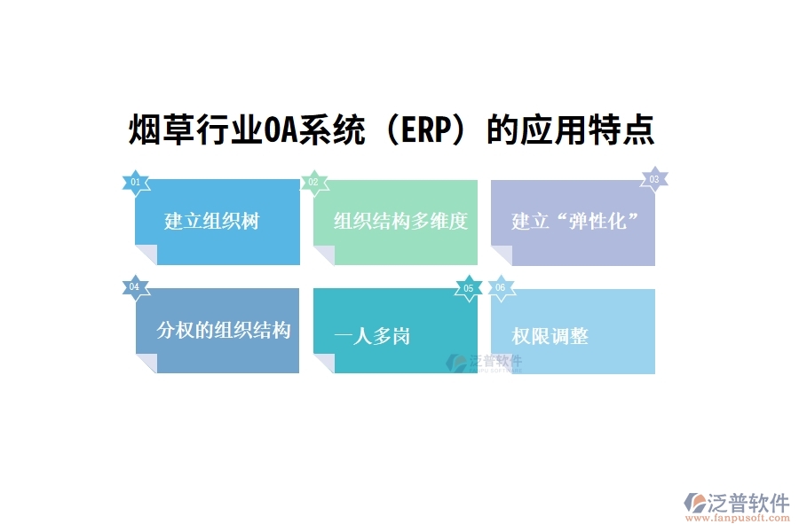 煙草行業(yè)OA系統(tǒng)(ERP)的應(yīng)用特點(diǎn)