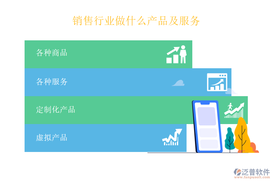 銷售行業(yè)做什么產(chǎn)品及服務(wù)