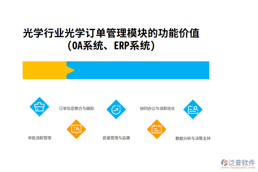 光學(xué)行業(yè)光學(xué)訂單管理模塊的功能價(jià)值(OA系統(tǒng)、ERP系統(tǒng))