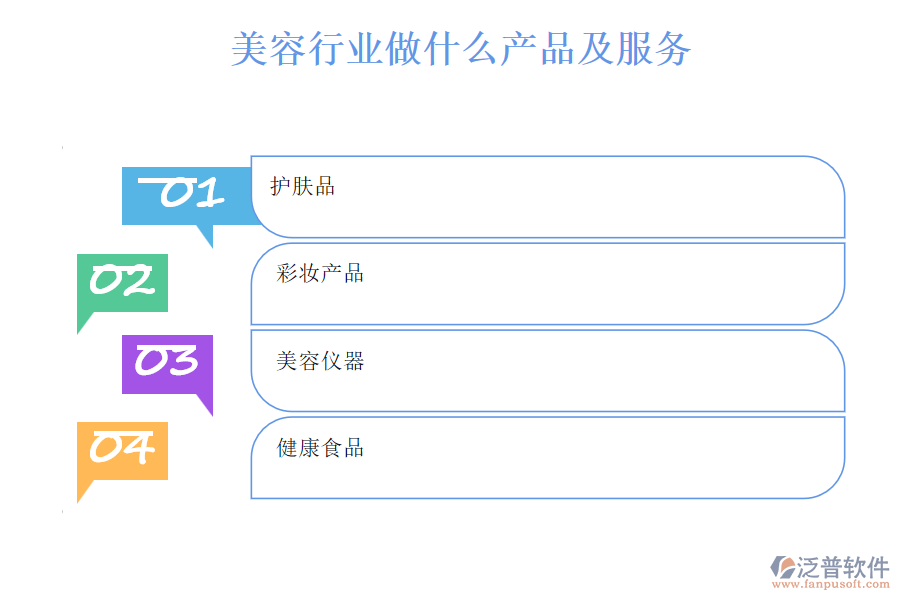 美容行業(yè)做什么產(chǎn)品及服務