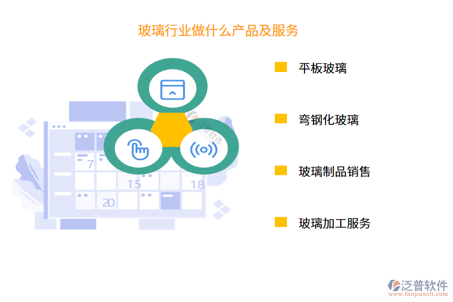 玻璃行業(yè)做什么產(chǎn)品及服務(wù)
