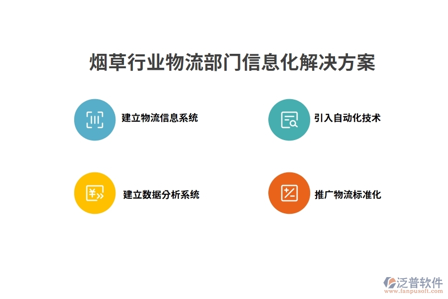 煙草行業(yè)物流部門信息化解決方案