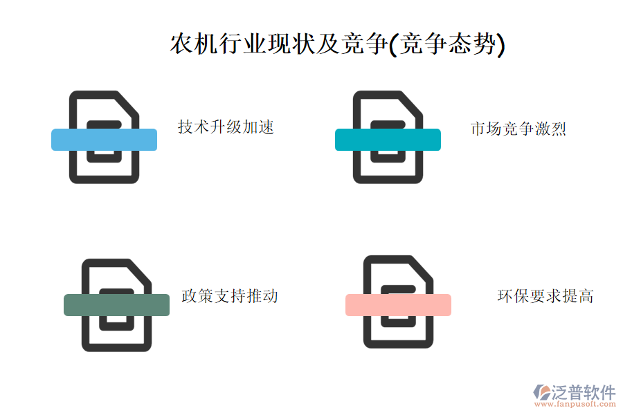 農(nóng)機行業(yè)現(xiàn)狀及競爭(競爭態(tài)勢)