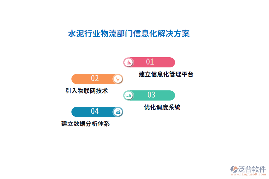 水泥行業(yè)物流部門(mén)信息化解決方案