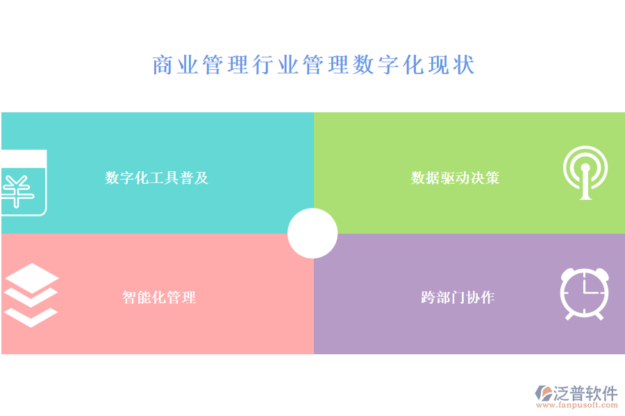 商業(yè)管理行業(yè)管理數(shù)字化現(xiàn)狀