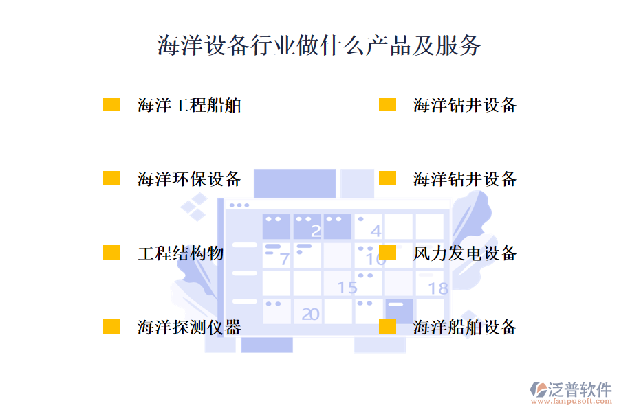 海洋設備行業(yè)做什么產(chǎn)品及服務