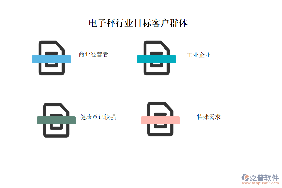 電子秤行業(yè)目標客戶群體