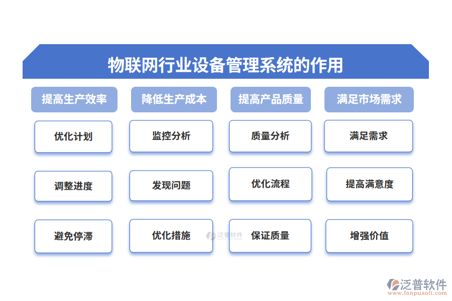 模具行業(yè)生產(chǎn)計(jì)劃管理系統(tǒng)的作用