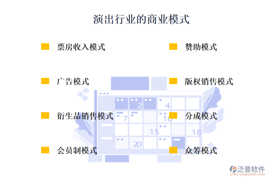 演出行業(yè)的商業(yè)模式