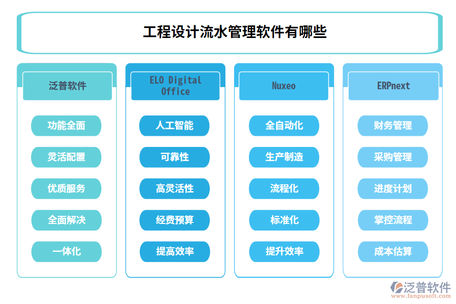 工程設(shè)計流水管理軟件有哪些