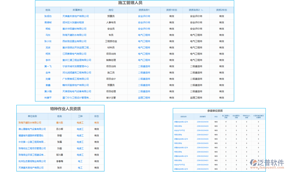 資質(zhì)管理模塊