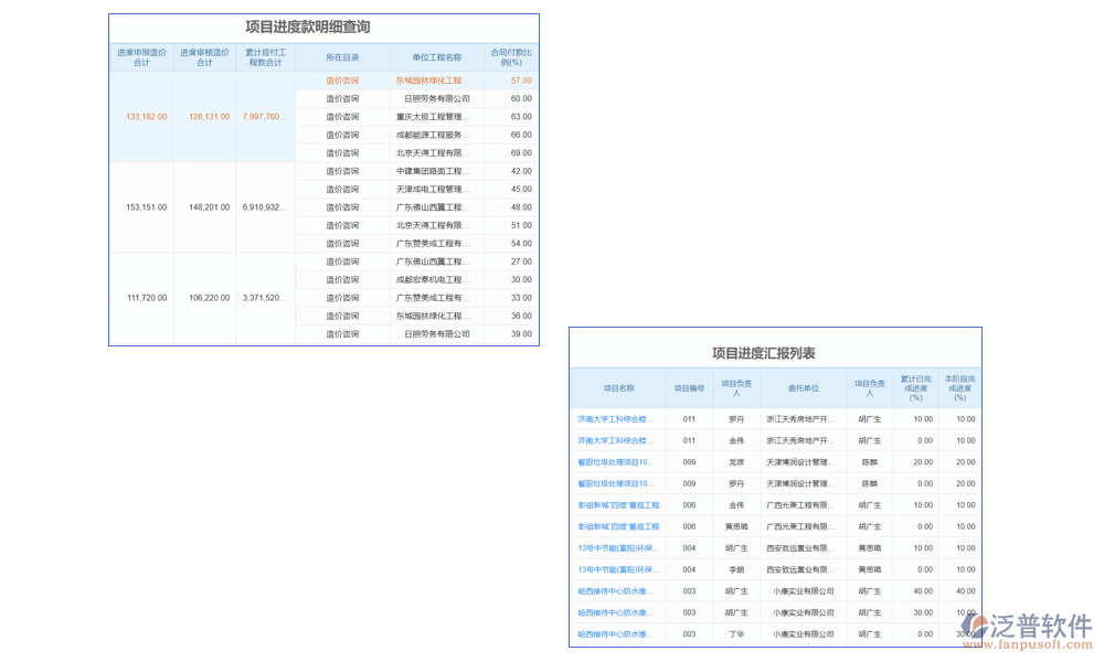 進(jìn)度管理