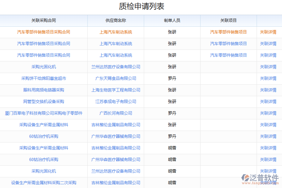 鋼結(jié)構(gòu)行業(yè)到貨質(zhì)檢管理系統(tǒng)的功能模塊系統(tǒng)截圖