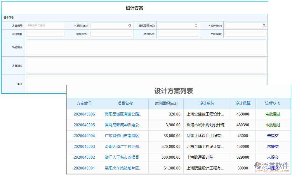 變更記錄管理