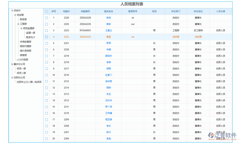 資料管理模塊