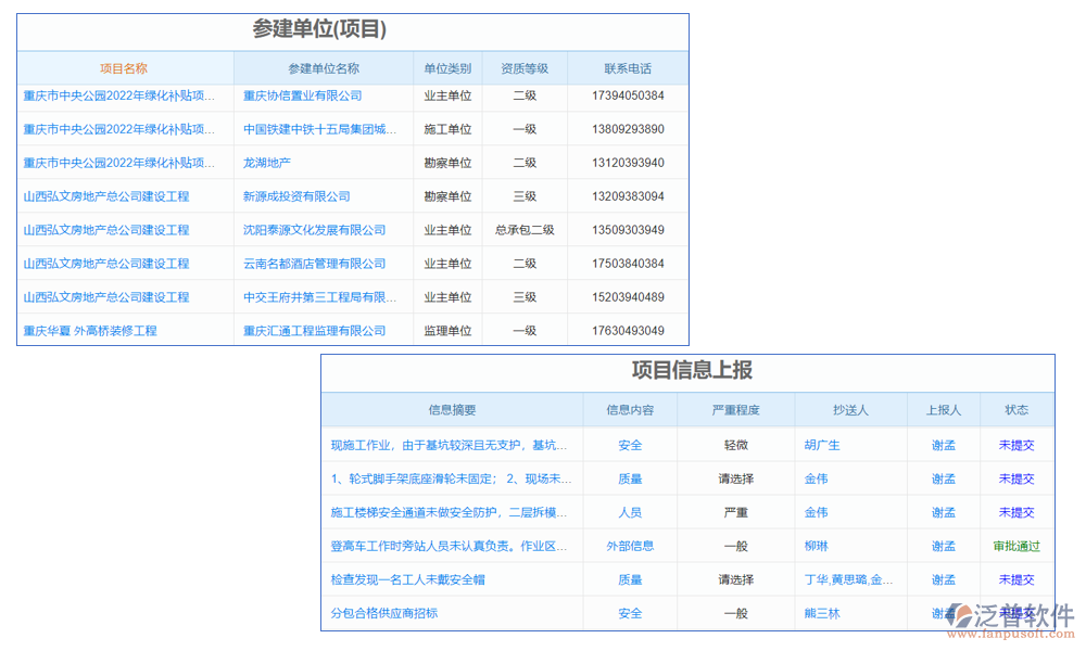 報表管理