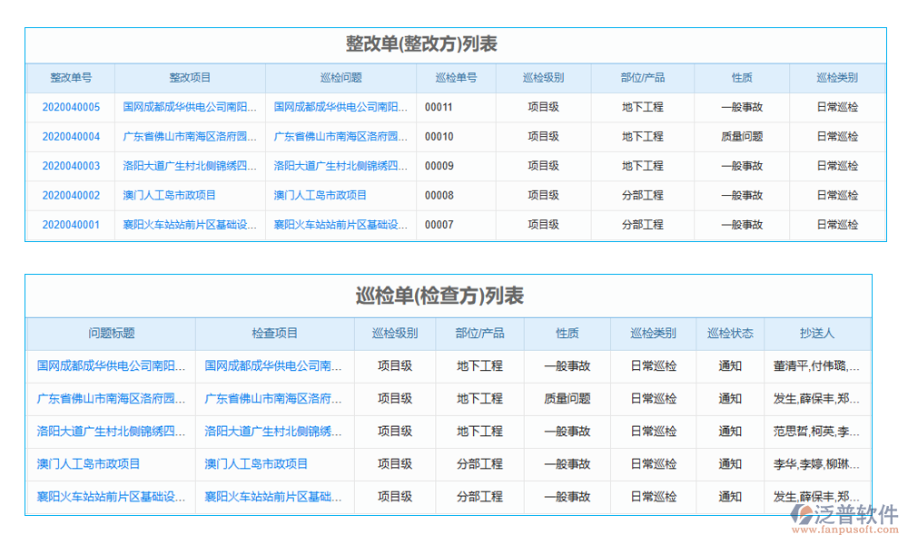 項(xiàng)目管理