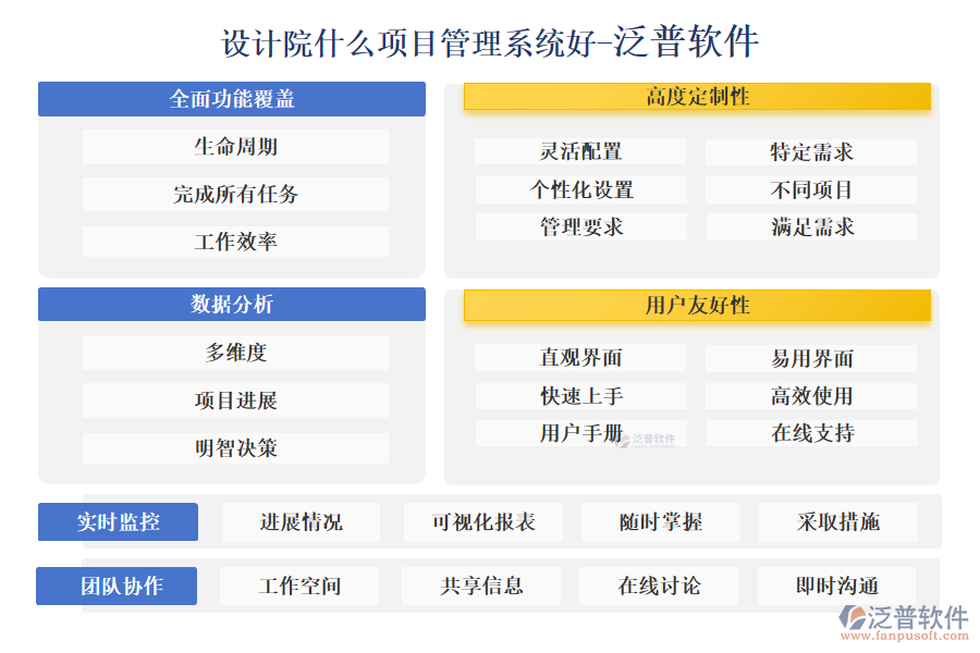 設(shè)計(jì)院什么項(xiàng)目管理系統(tǒng)好