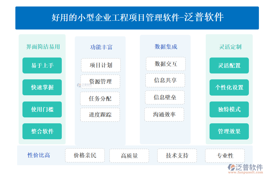 好用的小型企業(yè)工程項目管理軟件