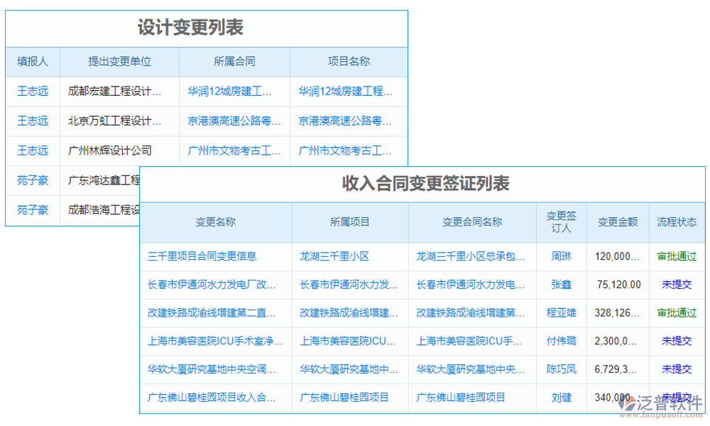 土建成本設計軟件是專為建筑行業(yè)設計的成本估算工具