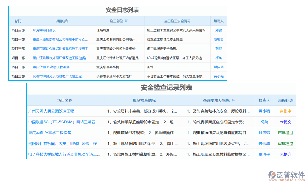 項(xiàng)目工地車輛管理軟件