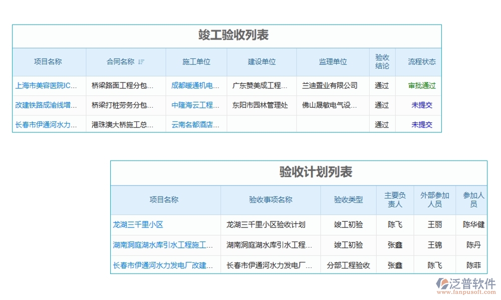 項目物資現(xiàn)場收貨管理軟件：物資收貨輕松管，驗收庫存更放心，報表分析一目了然