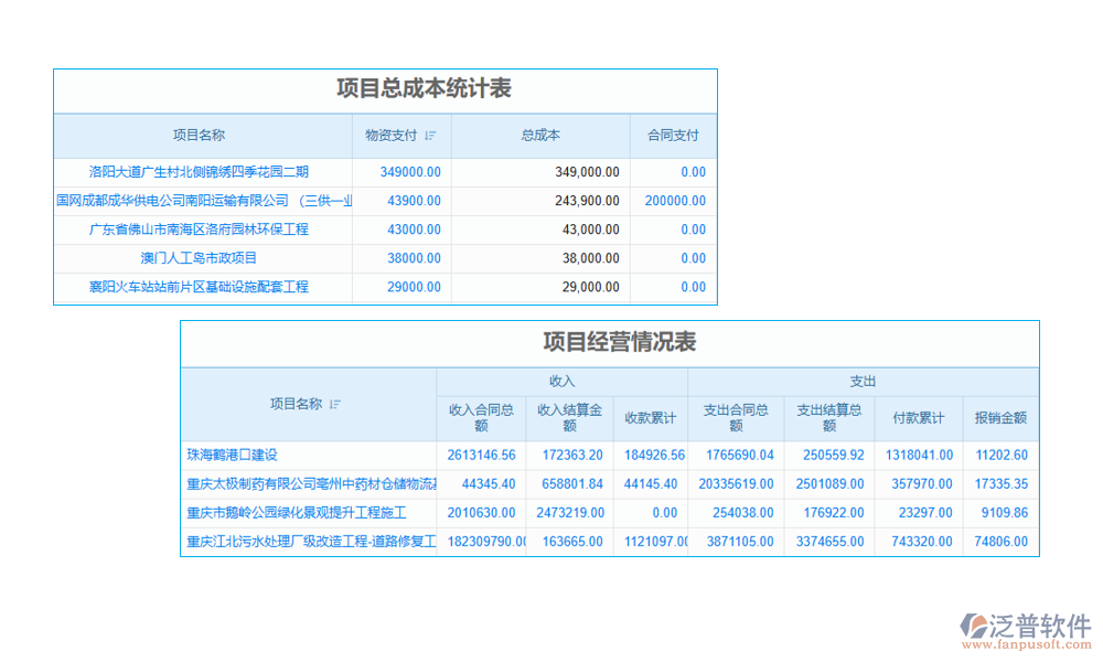 工程項目進銷存軟件