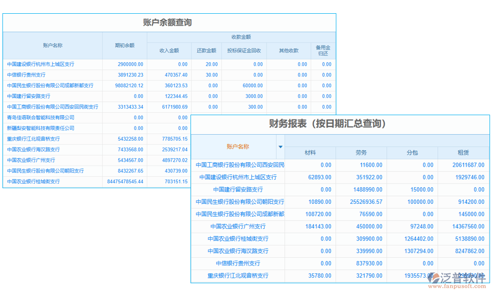 信息管理