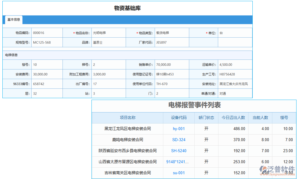 報(bào)警管理