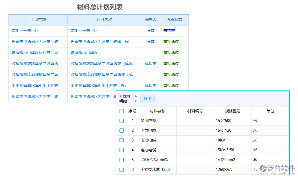 清單管理