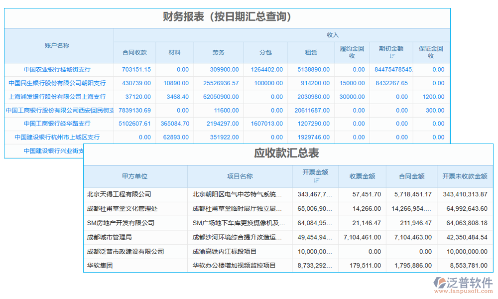 項目賬戶轉賬管理軟件