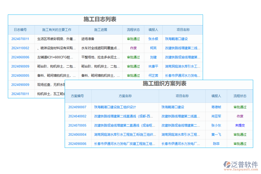 裝飾工程進(jìn)度管理系統(tǒng)