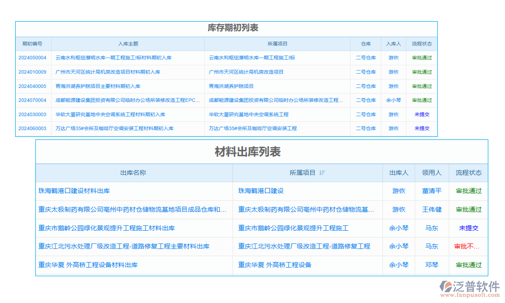 項(xiàng)目設(shè)備調(diào)撥管理軟件