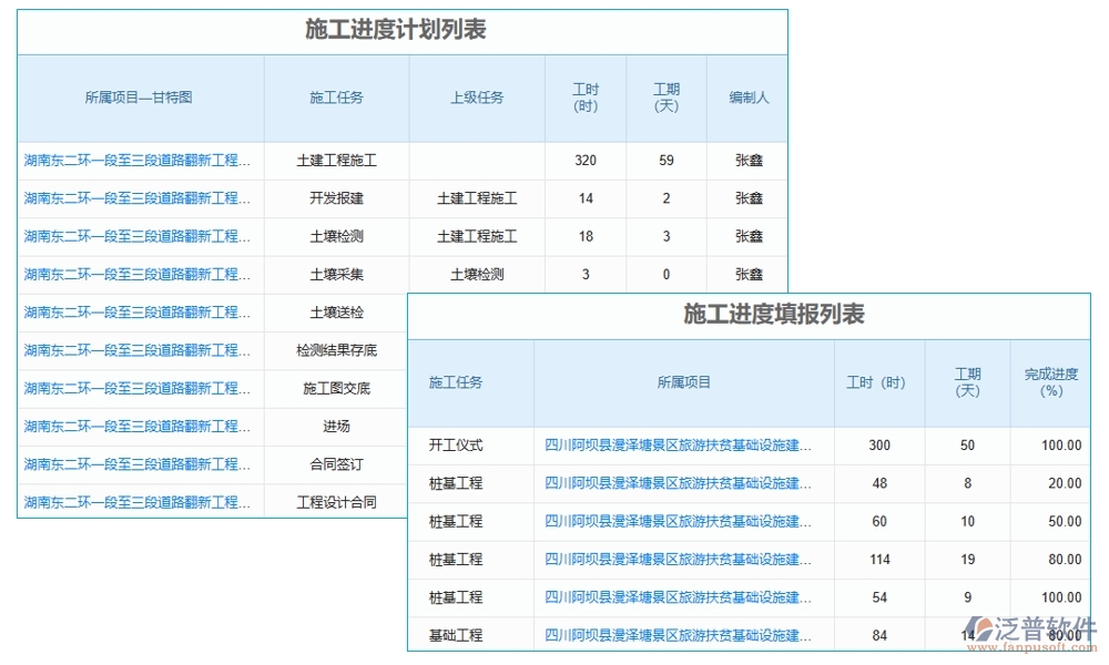 交付項目管理系統(tǒng)，項目管理任務(wù)進度驗收全掌控，高效交付新體驗